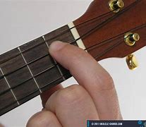 Image result for A7 Note Ukulele