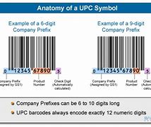 Image result for UPC Barcode Label