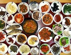 Image result for Banchan