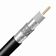 Image result for RG6 Coaxial Cable