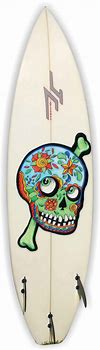 Image result for Surfboard Painting