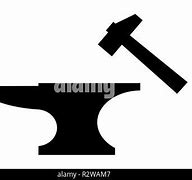 Image result for Iron Anvil and Hammer