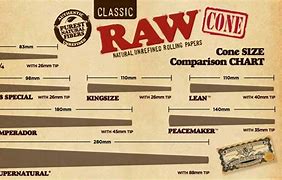 Image result for Raw XL Cones