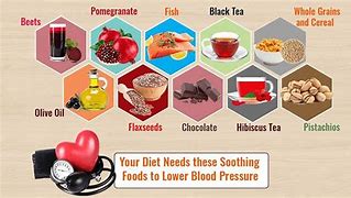 Image result for 20 Best Foods to Lower Blood Pressure