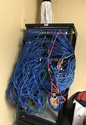 Image result for Messy Network Closet