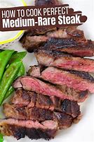 Image result for Skillet Steaks How to Cook