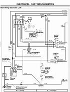 Image result for John Deere L130 Wiring Harness