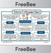 Image result for Newspaper Article keyFeatures KS2