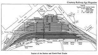 Image result for Railway Station Train Arrival Layout