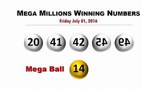 Image result for Mega Millions Latest Results