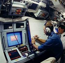 Image result for Inside Vanguard Submarine