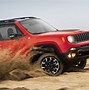 Image result for Future Jeep Renegade