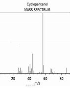 Image result for Cyclopentanol IR Spectrum