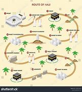 Image result for Hajj Map