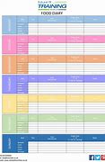 Image result for Nutrition Diary Template