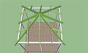 Image result for Gazebo Roof Styles