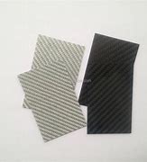 Image result for Carbon Fiber Reinforced Polymer