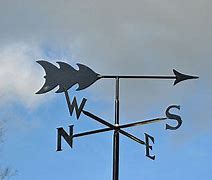 Image result for Weather Vane Table Top Ideas