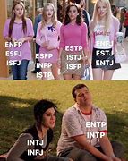 Image result for Intj Esfp Memes