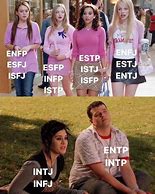 Image result for ENFJ INFP Meme