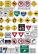 Image result for Us Traffic Signs and Symbols