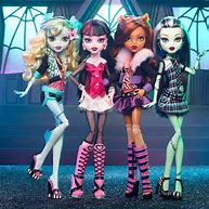 Image result for Monster High Reboot