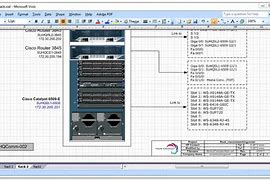 Image result for Network Architecture Diagram Templates