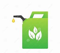 Image result for Bio Fuels Poster