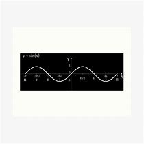 Image result for Sine Wave Art Prints