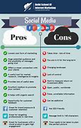 Image result for Social Media Pros and Cons