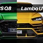 Image result for Audi Q8 vs Urus