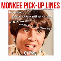 Image result for Monke Cured Memes