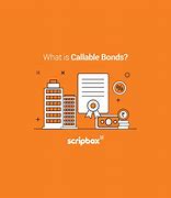 Image result for Callable Bond Curve