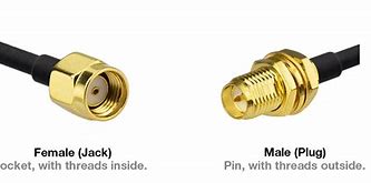 Image result for Coaxial Screw