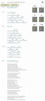 Image result for I See Fire Guitar Fingerstyle Tabs