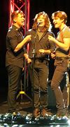 Image result for Hanson Music Band