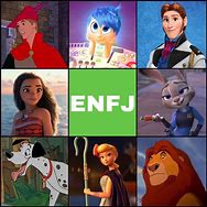 Image result for ENFJ Artists