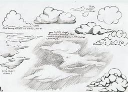 Image result for Sketch Images Cloud Wind