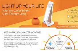 Image result for Luxol One Lamp