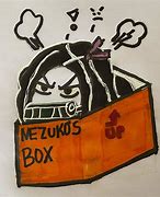 Image result for Nezuko Angry in Box