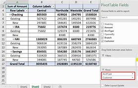 Image result for Pivot Table Template