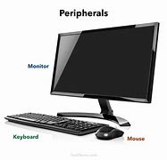 Image result for Peripheral