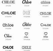 Image result for Personalization Fonts