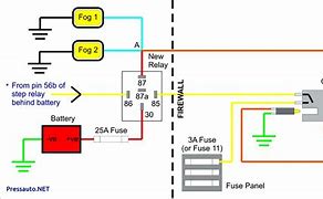 Image result for 5 Pin Relay Wiring Diagram