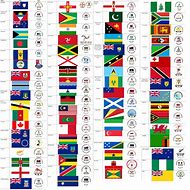 Image result for Commonwealth Country Flags