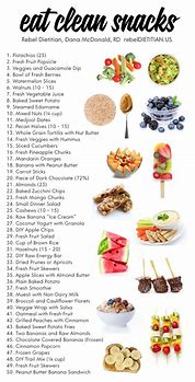 Image result for Snacks Items List