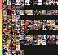 Image result for PlayStation 1 Game List V