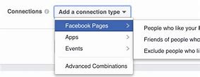 Image result for People Connection with Facebook