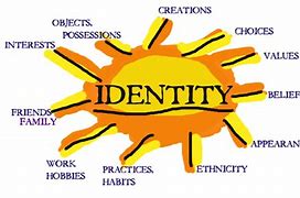 Image result for Personal Identity