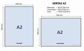 Image result for Kertas A4